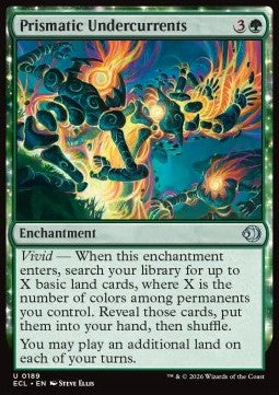 Prismatic Undercurrents
