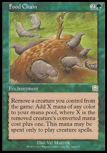 Food Chain