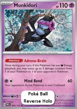 Munkidori
